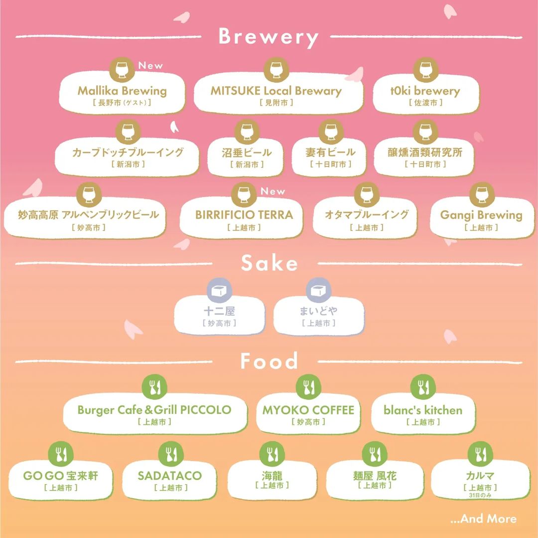 桜とクラフトビール - バル139