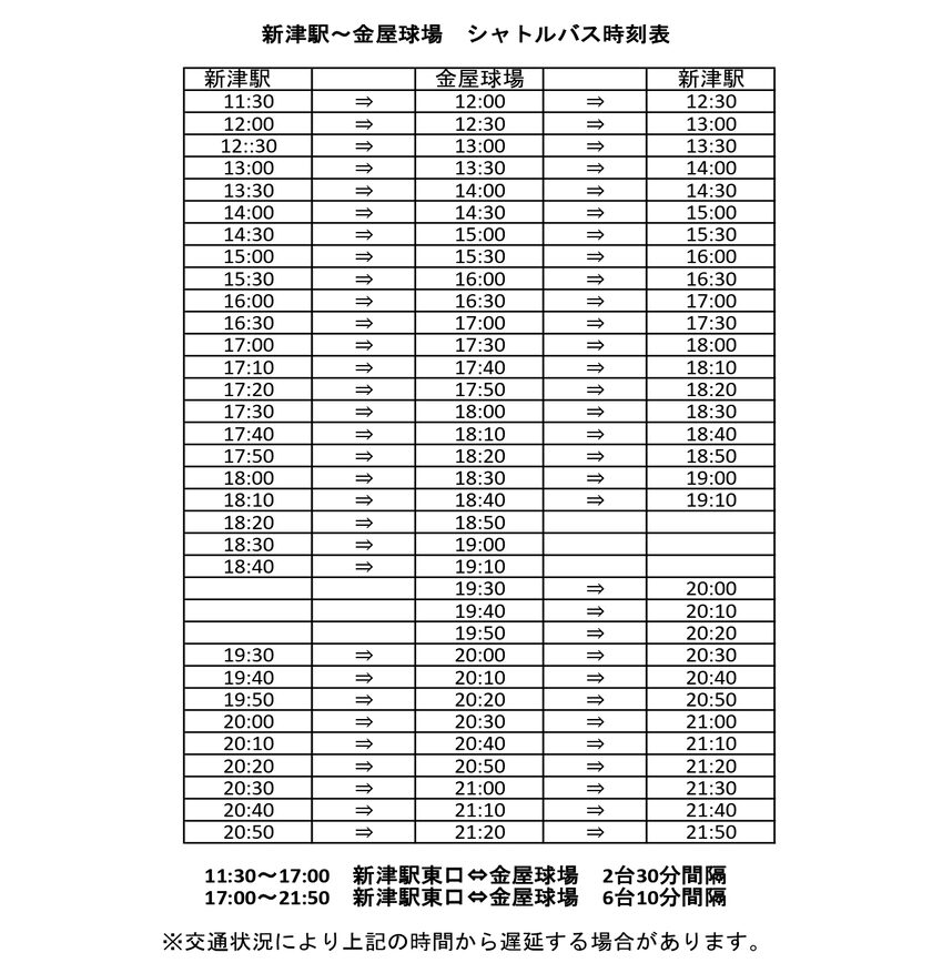 阿賀野川あきはなびまつり