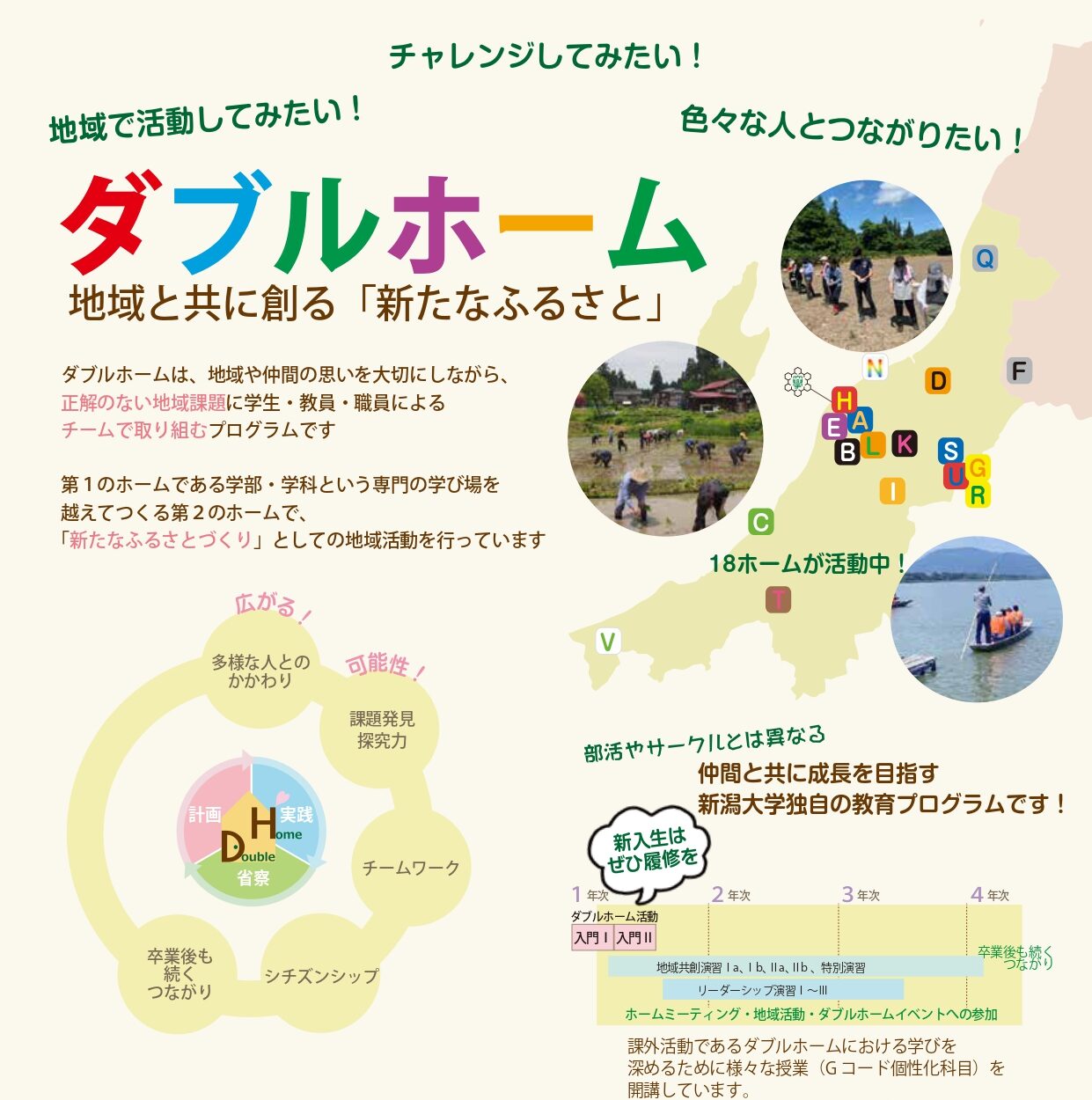 新大ダブルホーム