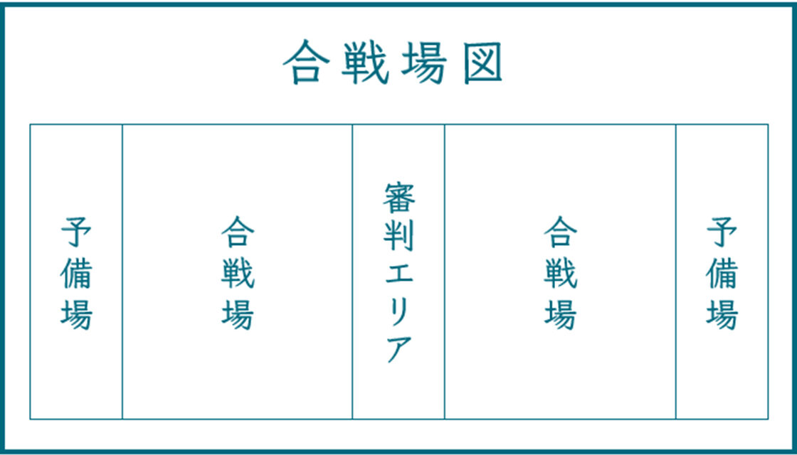 三条凧合戦