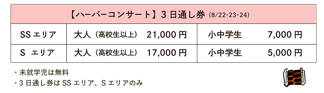 アース・セレブレーション2025