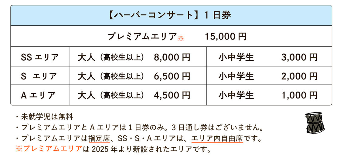 アース・セレブレーション2025