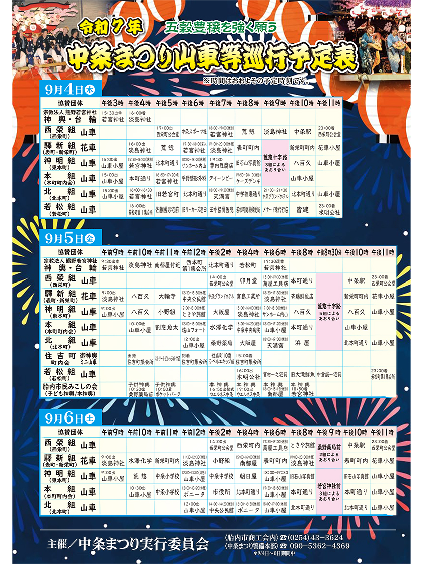 中条まつり