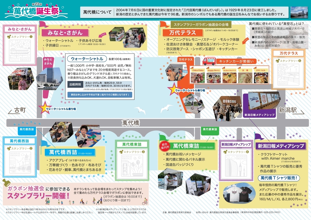 萬代橋誕生祭の会場マップ