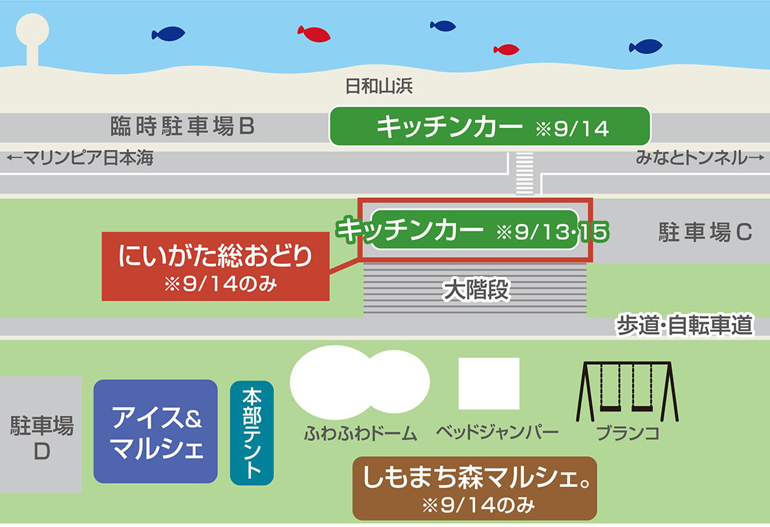 にいがた氷菓の陣