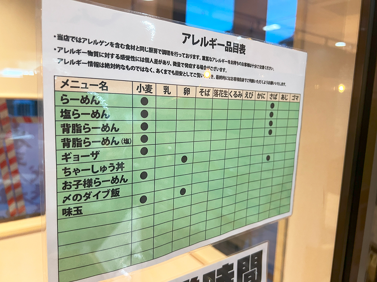 麺屋 川の口のアレルギー品目表