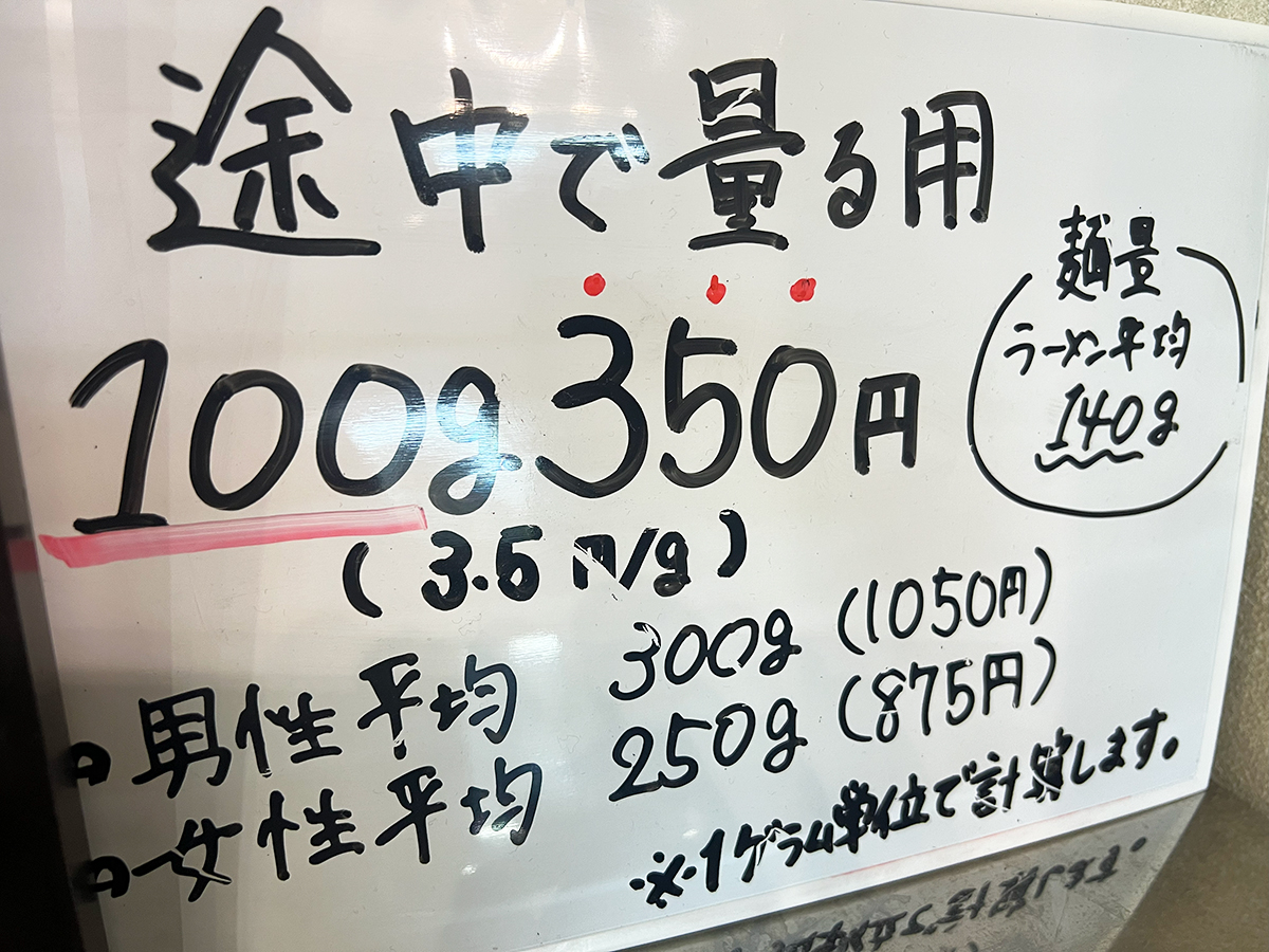 百味 麻辣燙のメニュー