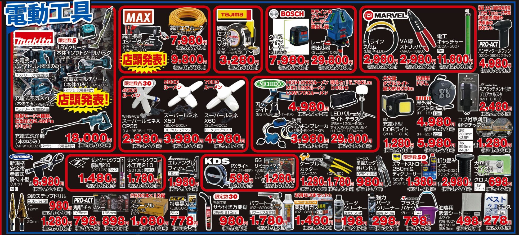 コーナンPRO 新潟桜木店