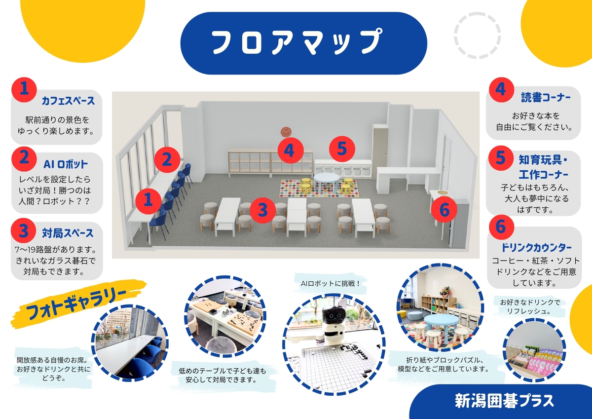 新潟囲碁プラス