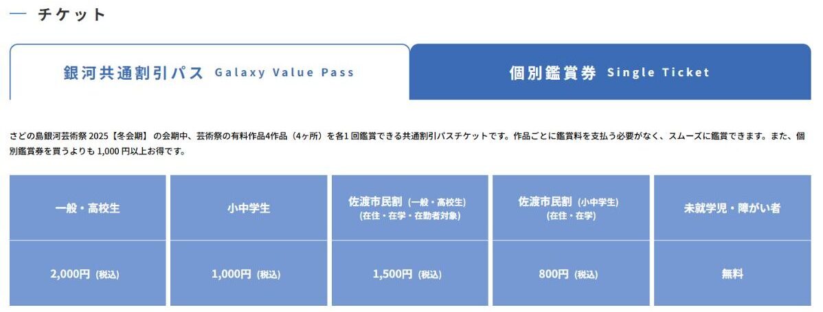 さどの島銀河芸術祭2025