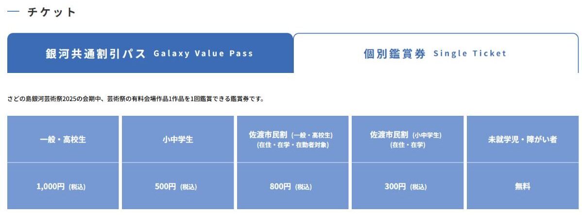 さどの島銀河芸術祭2025