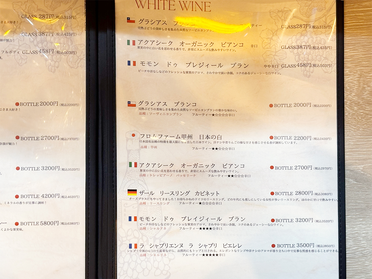 原価ビストロチーズプラス新潟　メニュー