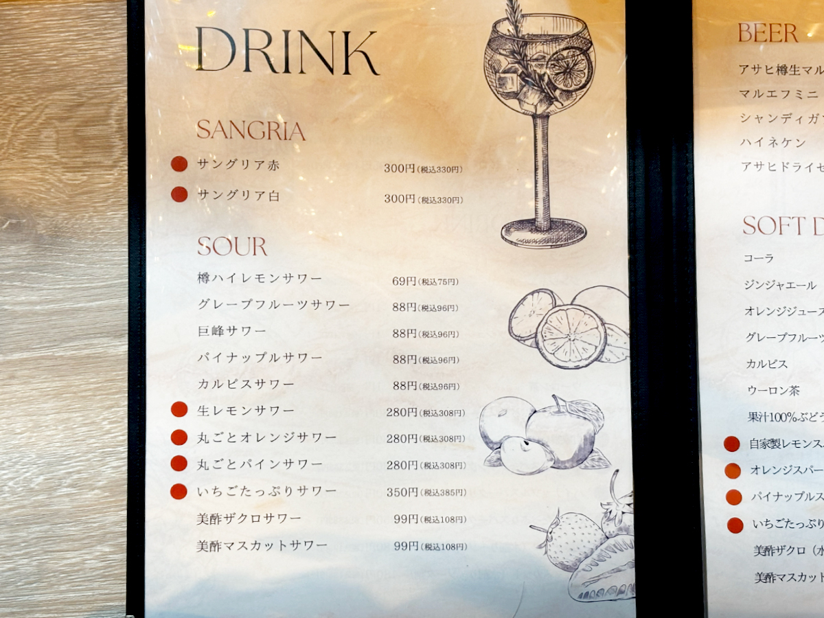 原価ビストロチーズプラス新潟　メニュー