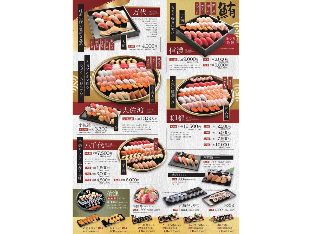 ことぶき寿司 内野店