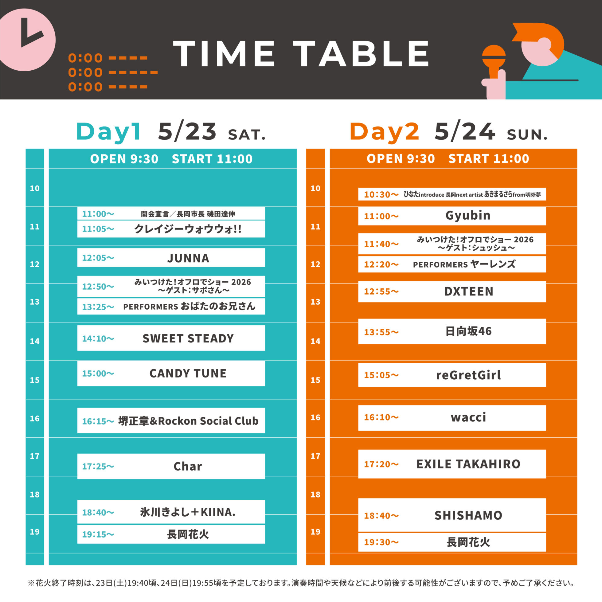 ながおか米百俵フェス タイムスケジュール