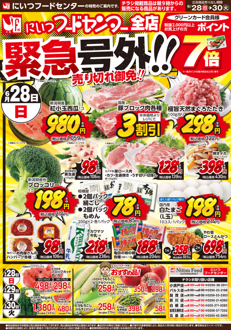サムネイル