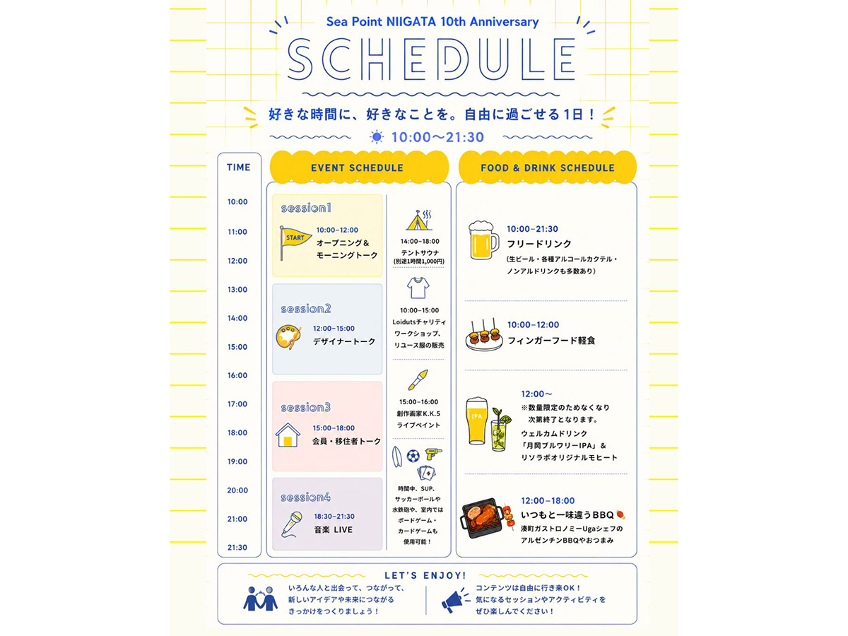 Sea Point NIIGATA 10周年記念イベント