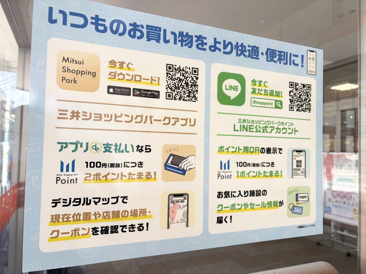 三井ショッピングパークポイント
