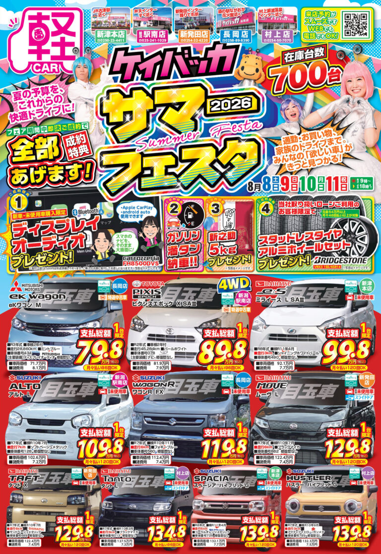 サムネイル