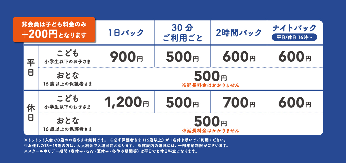 のびっこジャンボ 新発田店の料金表
